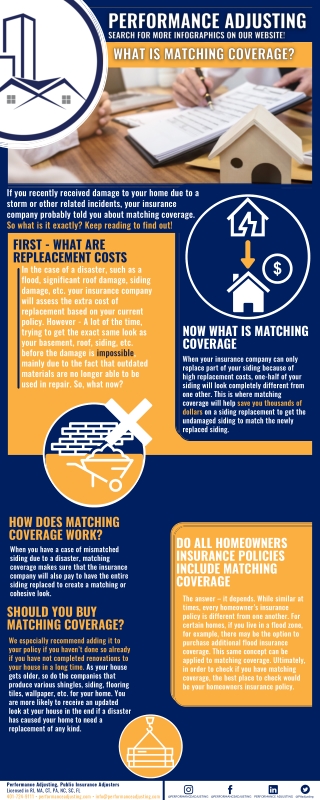 What Is Matching Coverage