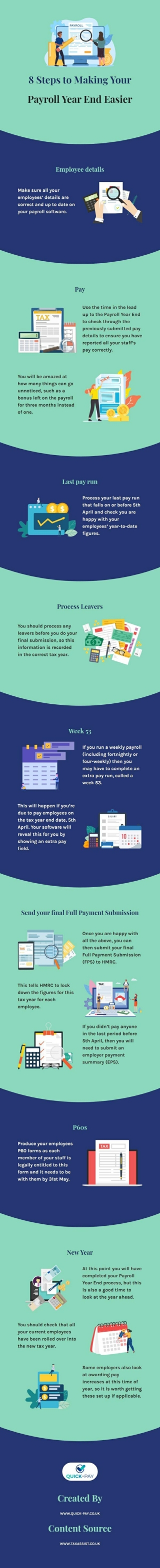 8 Steps to Making Your Payroll Year End Easier
