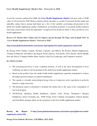 COVID-19 Impact on Global Liver Health Supplements Market