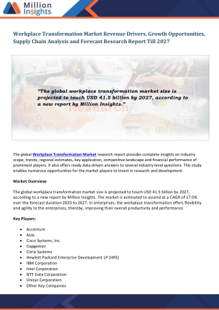 Workplace Transformation Market