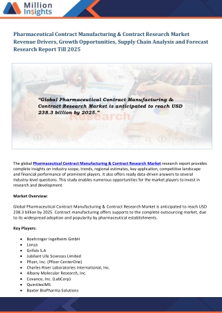 Pharmaceutical Contract Manufacturing & Contract Research Market