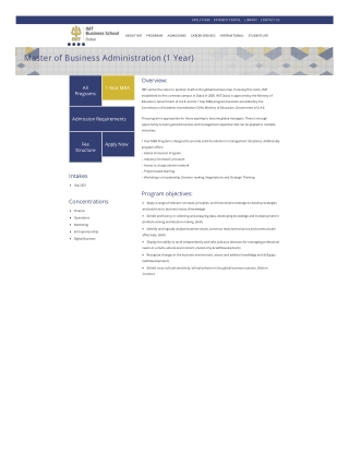 best mba in dubai