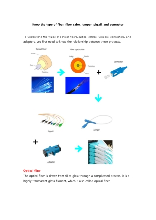 Know the type of fiber, fiber cable, jumper, pigtail, and connector