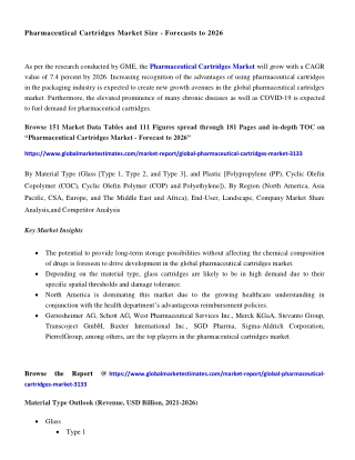 COVID-19 Impact on Global Pharmaceutical Cartridges Market