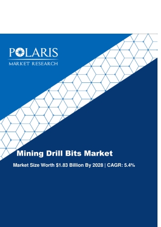 Mining drill bits Market to Discern Magnified Growth During 2020 to 2028