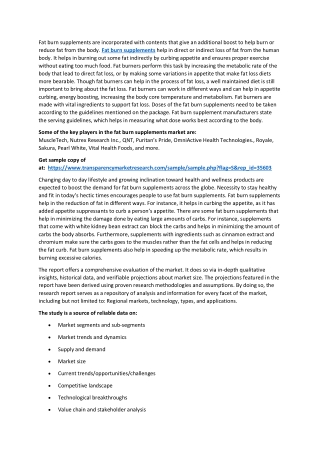 Fat Burn Supplements Market
