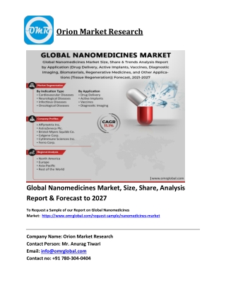 Global Nanomedicines Market Trends, Size, Competitive Analysis and Forecast 2021