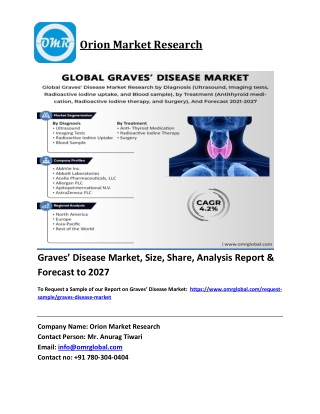 Graves’ Disease Market Trends, Size, Competitive Analysis and Forecast 2021-2027