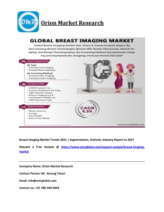 global breast imaging market