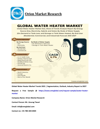 Global Water Heater Market