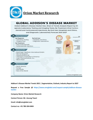 global Addison’s Disease Market