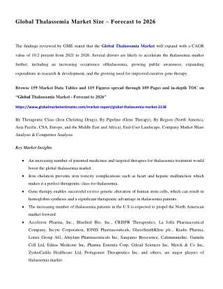 COVID-19 Impact on Global Thalassemia Market