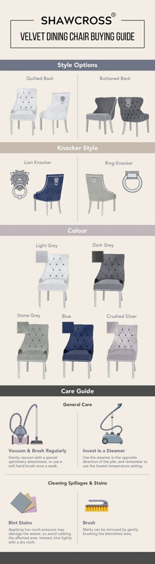 VELVET DINING CHAIRS BUYERS GUIDE