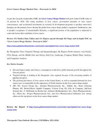 COVID-19 Impact on Global Liver Cancer Drugs Market