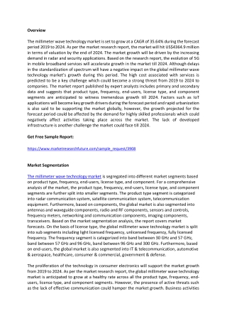 Millimeter wave technology market  - Growth Drivers, Opportunities and Forecast