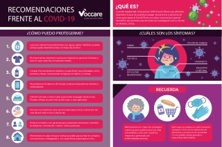 Infografía recomemdaciones de prevención coronavirus