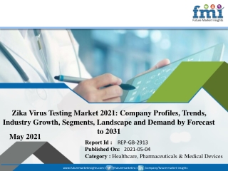 Zika Virus Testing Market 2021 Key Insights, Growing Opportunity and Demand