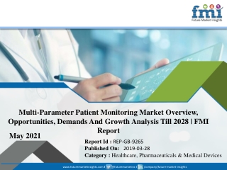 Multi-Parameter Patient Monitoring Market 2021: Company Profiles, Trends