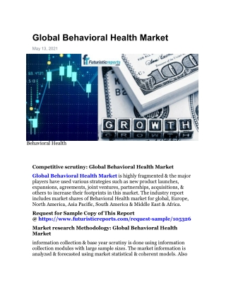 COVID - 19 Affect on Global Behavioral Health Market
