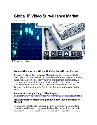 COVID - 19 Affect on Global IP Video Surveillance Market due to pandemic