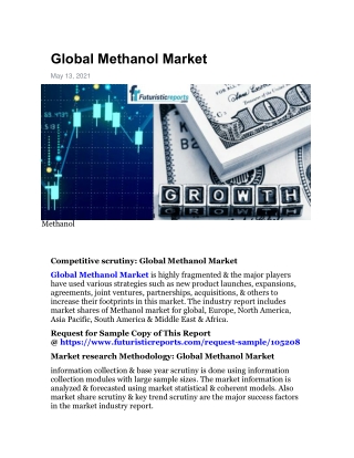 COVID - 19 Affect on Global Methanol Market due to pandemic