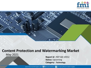 Content Protection and Watermarking Market