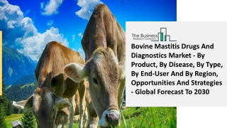 Global Bovine Mastitis Drugs And Diagnostics Market Report 2021-2030 | Covid 19