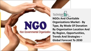 Global NGOs And Charitable Organizations Market Opportunities And Strategies
