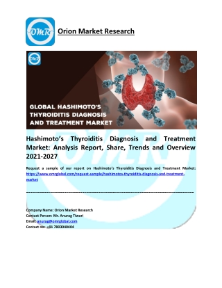 Hashimoto’s Thyroiditis Diagnosis and Treatment Market Report 2021-2027