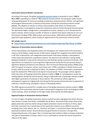 Automotive Antenna Market