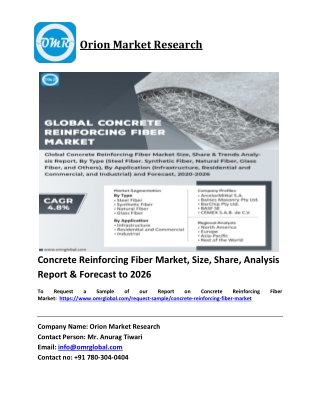 Concrete Reinforcing Fiber Market Trends, Size, Competitive Analysis and Forecas