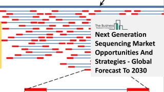 Next Generation Sequencing Market Business Boosting Strategies 2021