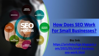 How Does SEO Work For Small Businesses