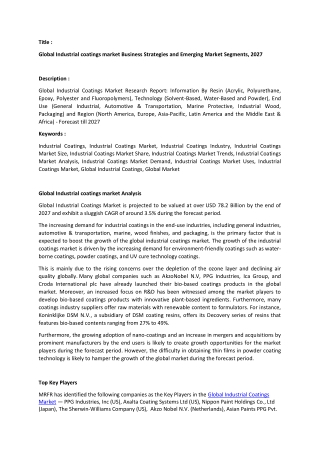 Industrial Coatings Market Analysis