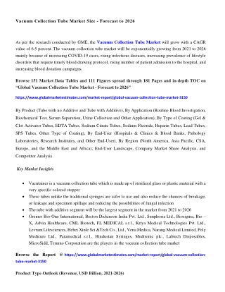 Vacuum Collection Tube Market Size & Growth