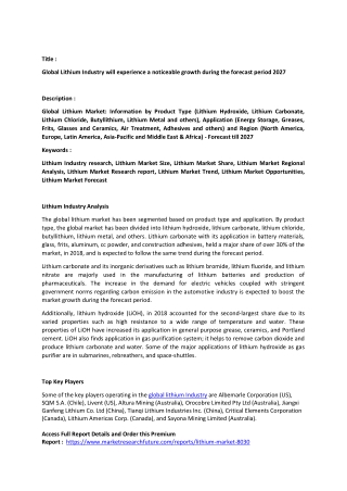 Lithium Market Analysis