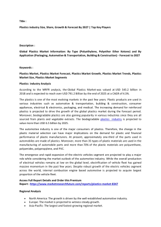 Plastics Market Analysis