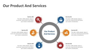 Product And Services PowerPoint Slideshow