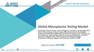 Mycoplasma Testing Market 2020 Current Trends, Demand, Production Statistics, Bu