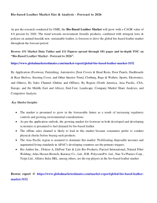 COVID-19 Impact on Global Bio-Based Leather Market