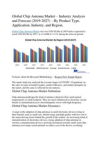 Global Chip Antenna Market