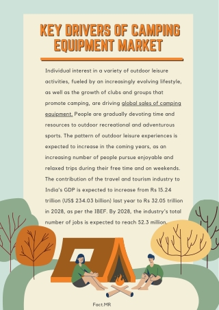 Growth of travel and tourism industry will proliferate camping equipment market