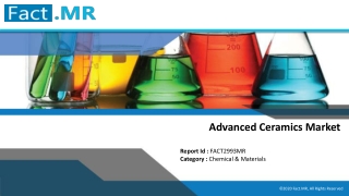 Advanced Ceramics Market