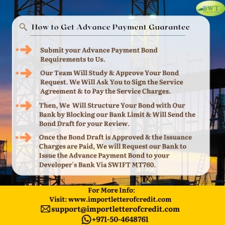 Infographic – Advance Payment Guarantee – Payment Bond