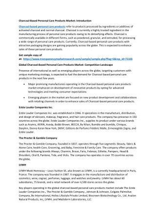 Charcoal - Based Personal Care Products Market