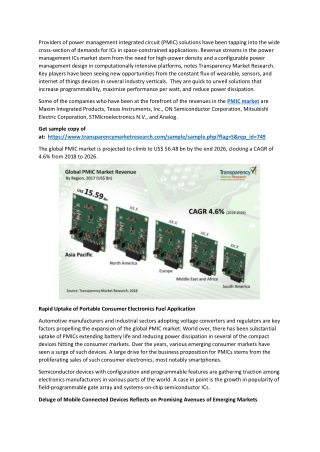 Power Management Integrated Circuit (PMIC) Market