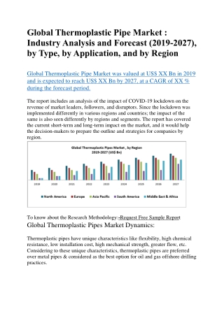 Global Thermoplastic Pipe Market