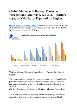 Global Motorcycle Battery Market