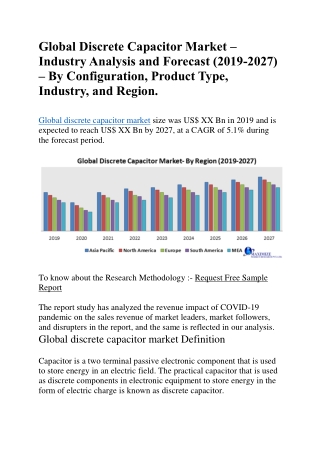 Global Discrete Capacitor Market