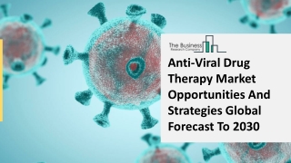 2021 Anti-Viral Drug Therapy Market Share, Restraints, Segments And Regions